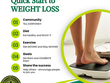 Quick Start to WEIGHT LOSS