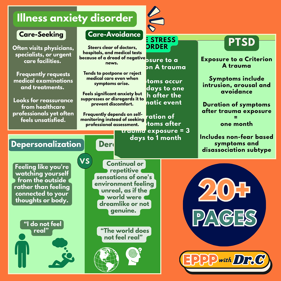 Thumbnail: Visual Guide: Trauma, Illness, Childhood & Personality Disorders