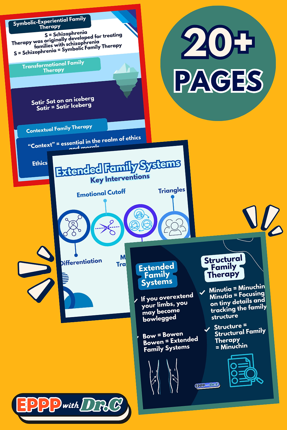 Thumbnail: Visual Guide: Theories of Family Therapy