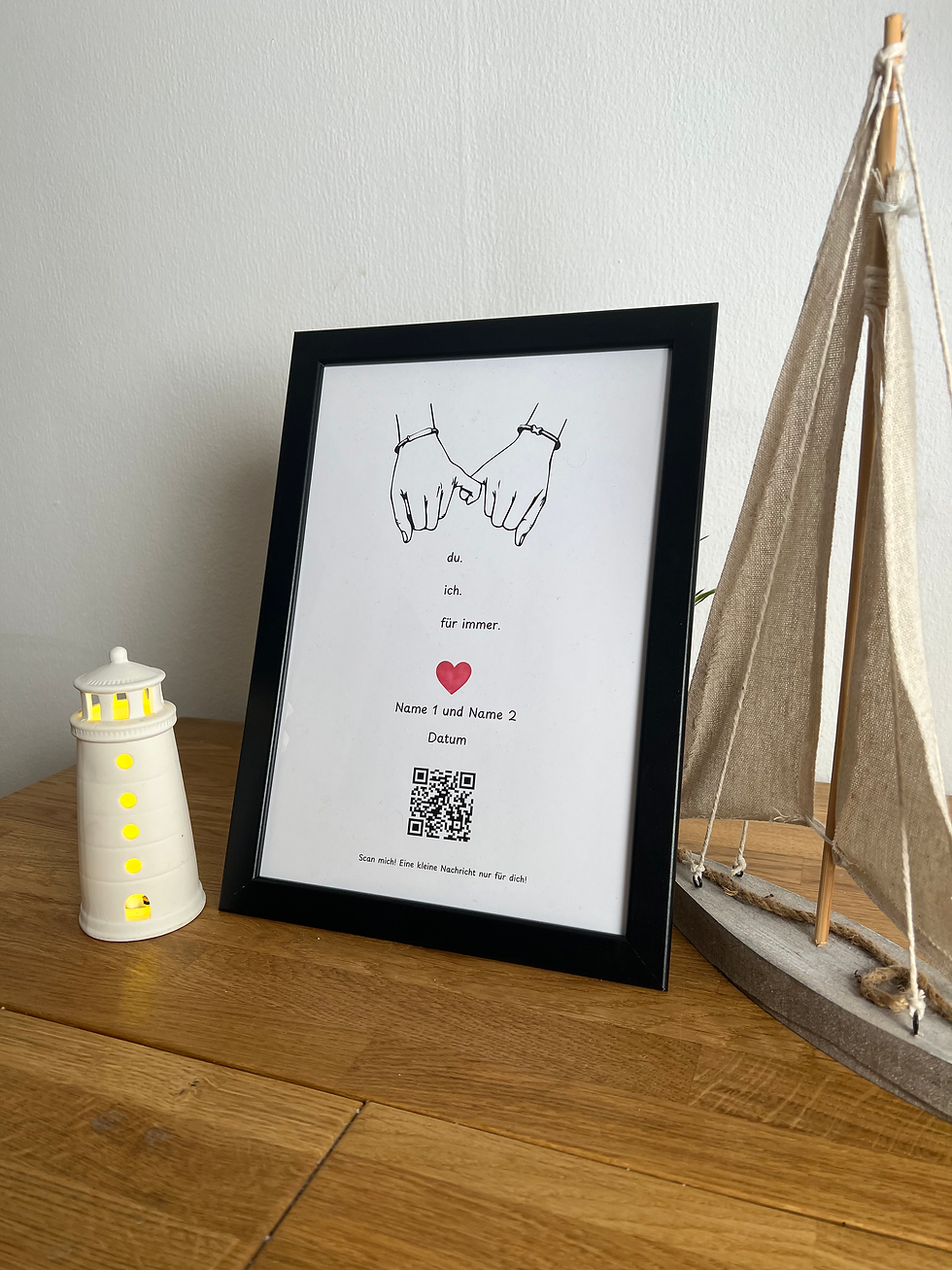 Miniaturbild: Namen und Datum