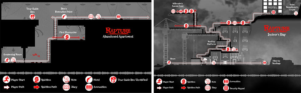 Rapture LD
