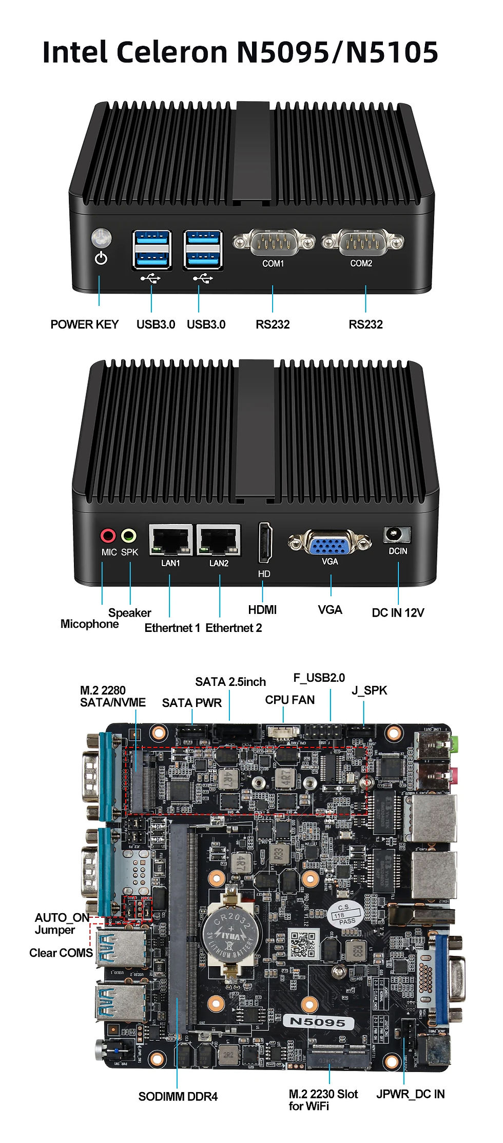 Thumbnail: XCY Fanless Mini PC Intel Celeron J6412 N5105 2x GbE LAN 2x RS232 HDMI VGA WiFi 