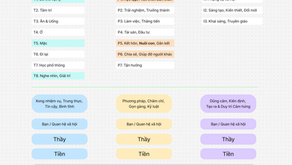 Framework đặt ưu tiên mục đích sống