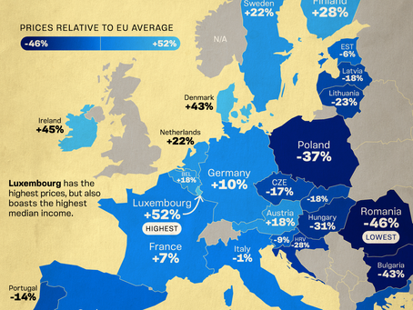 Análisis Austríaco de la Comparación de Precios en Países de la Unión Europea