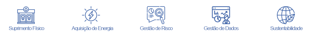 gestao360