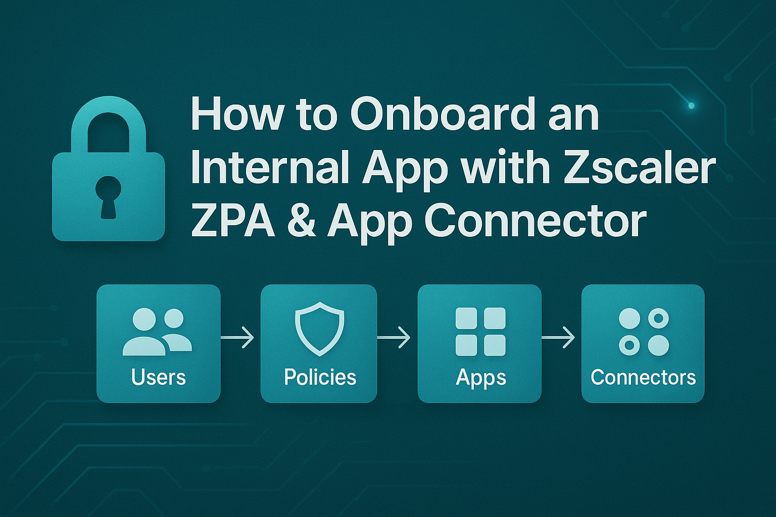 🔐 Zscaler ZPA: Onboard Internal Apps with App Connector | Techclick