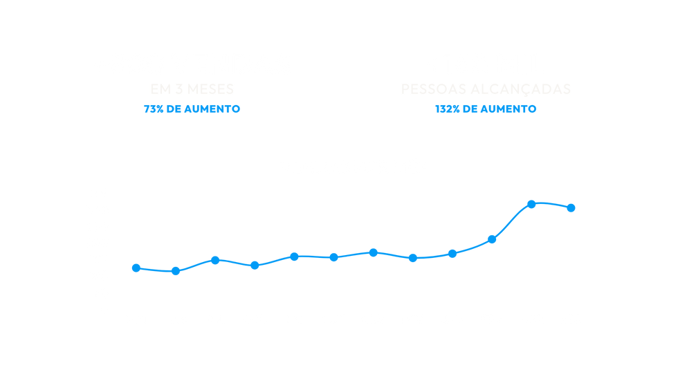 Decola - Apresentação Comercial (mai2026) (2).png