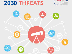 FORESIGHT 2030 THREATS