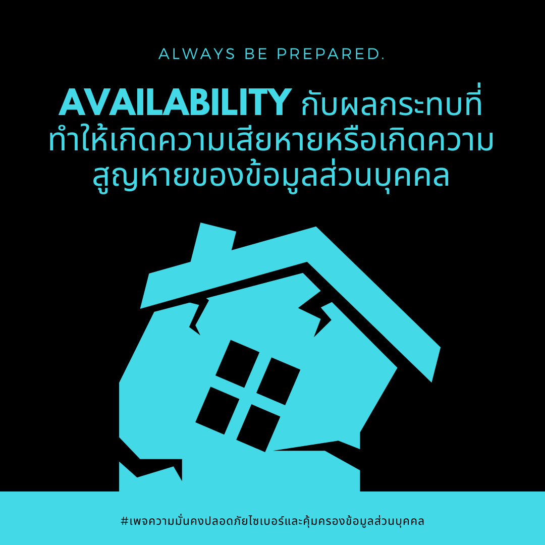 Availability กับผลกระทบที่ทำให้เกิดความเสียหายหรือเกิดการสูญหายของข้อมูลส่วนบุคคล