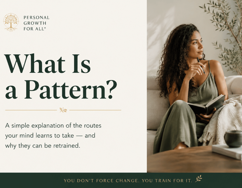 What Is a Pattern
