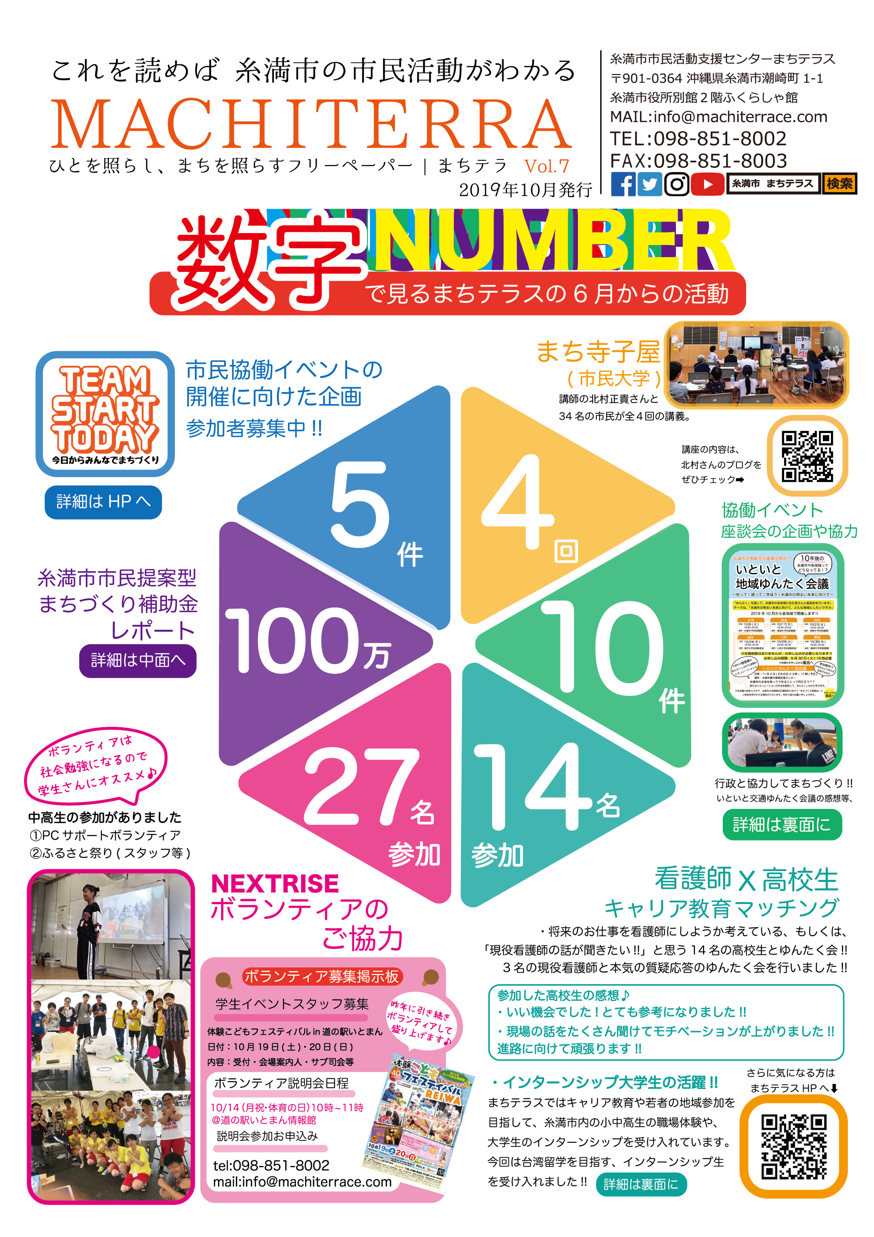 MACHITERRA08表