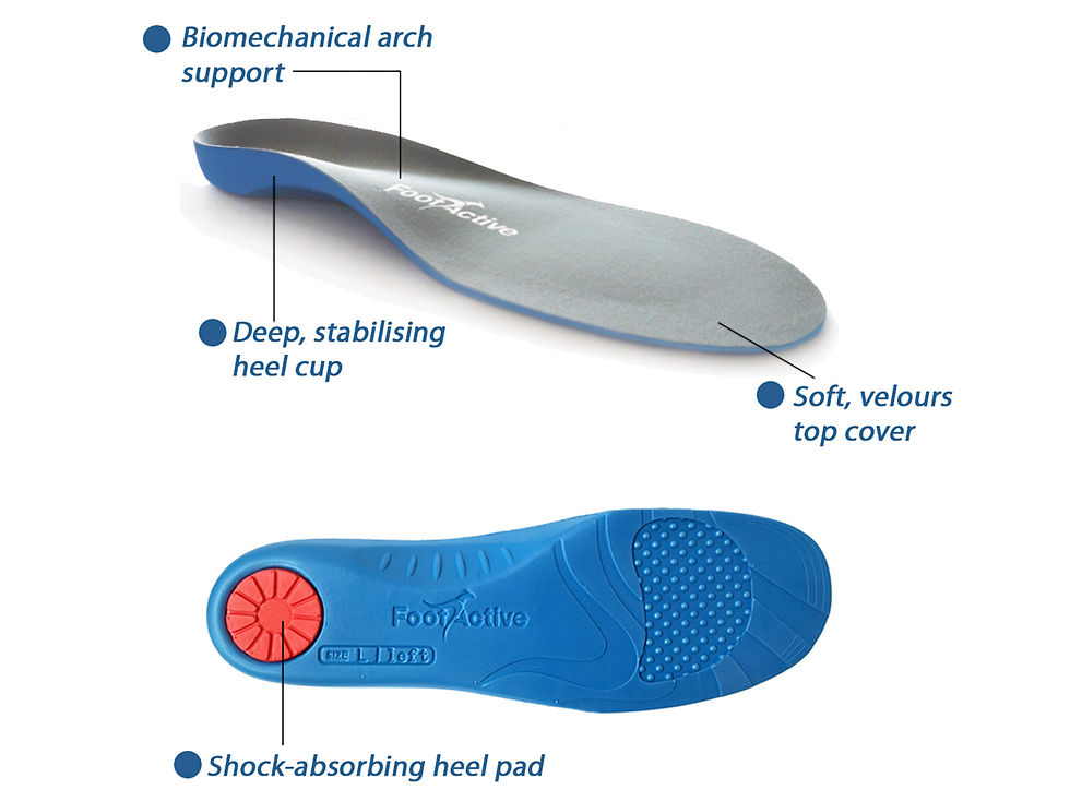 Thumbnail: FootActive® Medical Full Length Orthotics