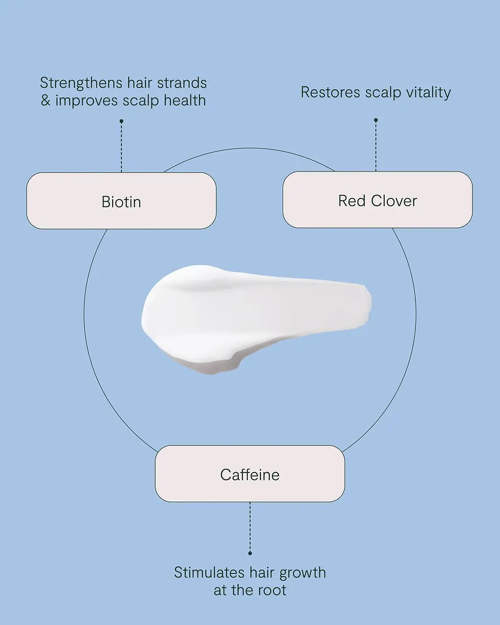 Thumbnail: ROH Purify & Plump Condition 350ml