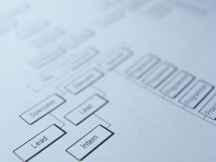 Acknowledging Your Hierarchy