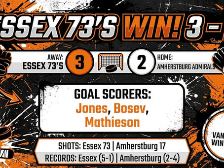 Horrocks spectacular in 3-2 Admirals loss to 73's