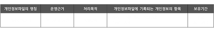 개인정보파일의 명칭.png