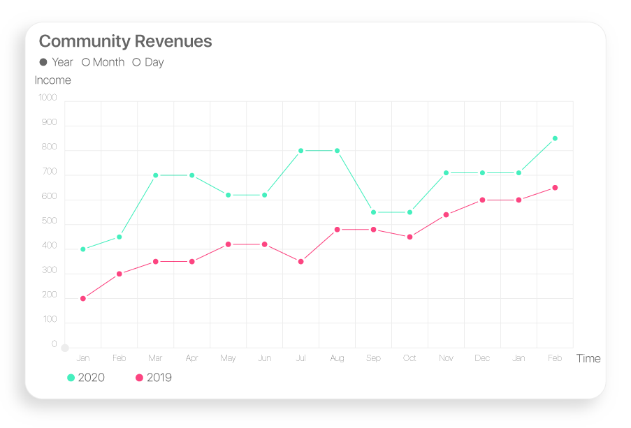 crm_stats-02