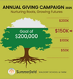 AGC Progress tree 4.jpg