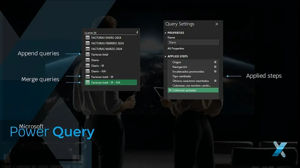 Queries and Steps applied in Power Query | Xyclos