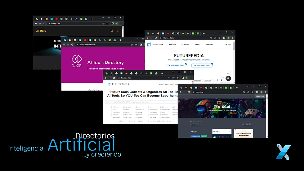 Directorios | Directories | Inteligencia Artificial | Artificial Intelligence | Xyclos