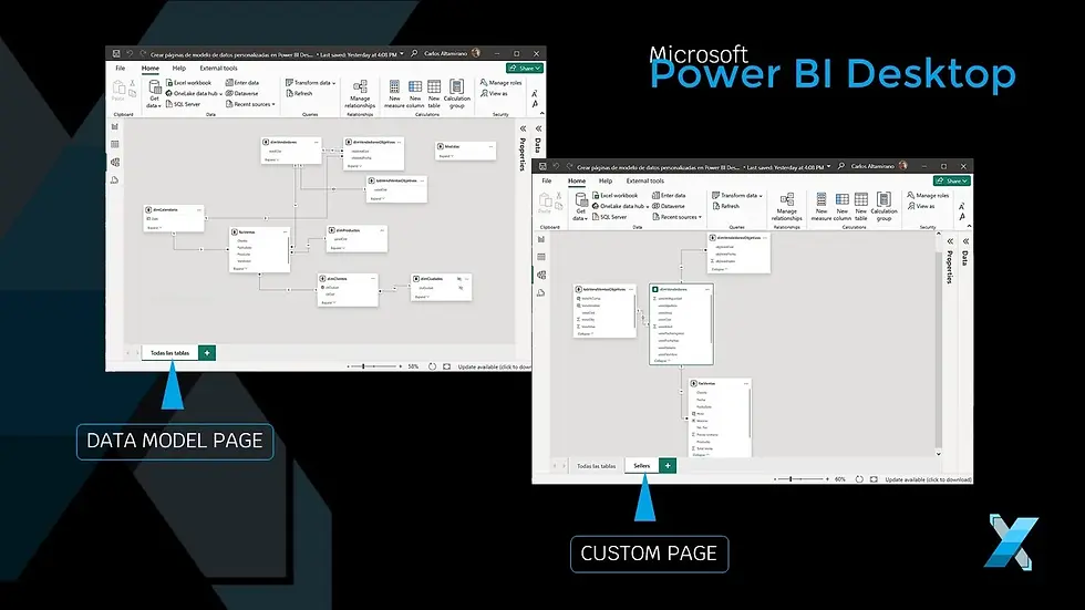 Process of creating custom Data Model pages in Power BI Desktop | Xyclos