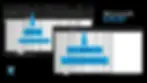 Atajo para activar pantalla completa | Método abreviado | Microsoft Excel | Xyclos