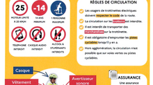 Règles de circulation en trottinette électrique