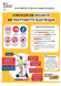 Règles de circulation en trottinette électrique