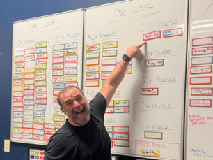 60 Pounds Down, A Lifetime Gained: Pete’s Inspiring Transformation