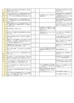 R8年自己評価表・保護者評価表4.jpg