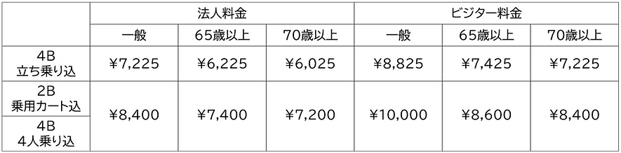 ◆土日祝日 法人・ビジター料金