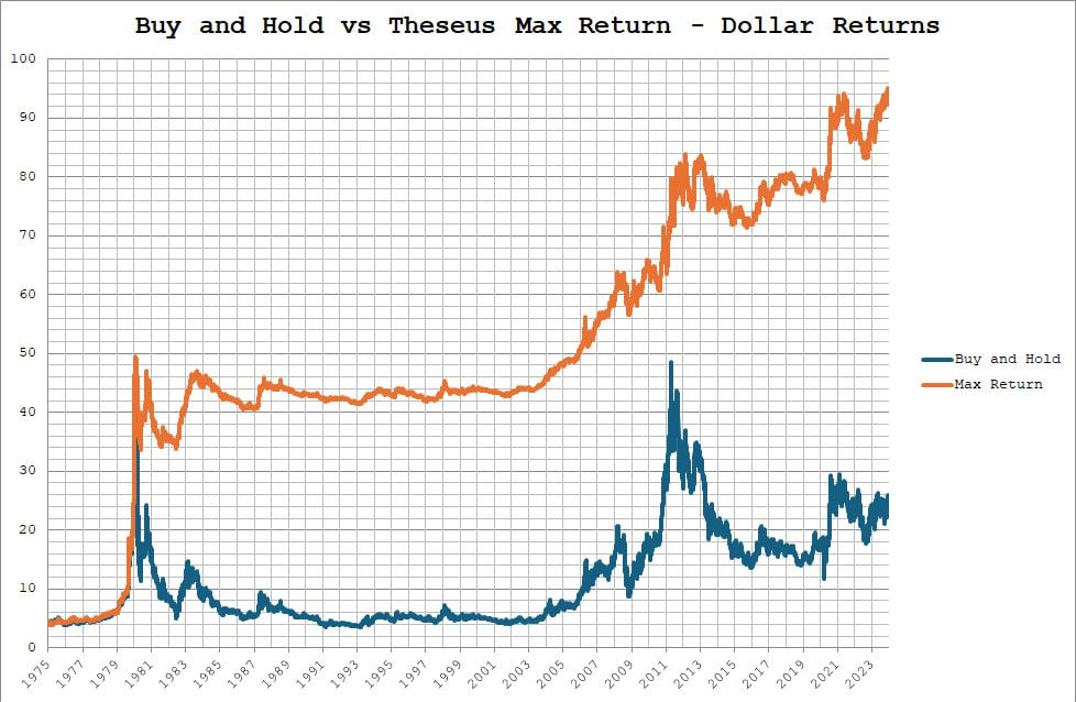 dollar-returns.e61ea8c7f4a9c681d548.jpg