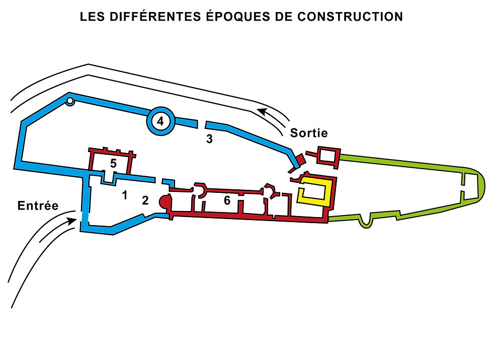 Differentes-Epoques-Construction