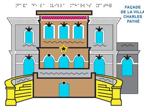 Médiation pour tous | Terminées