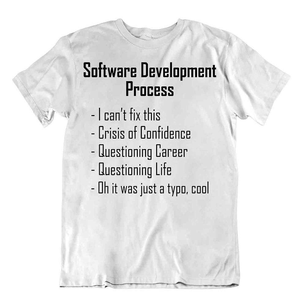 תהליך פיתוח תוכנה