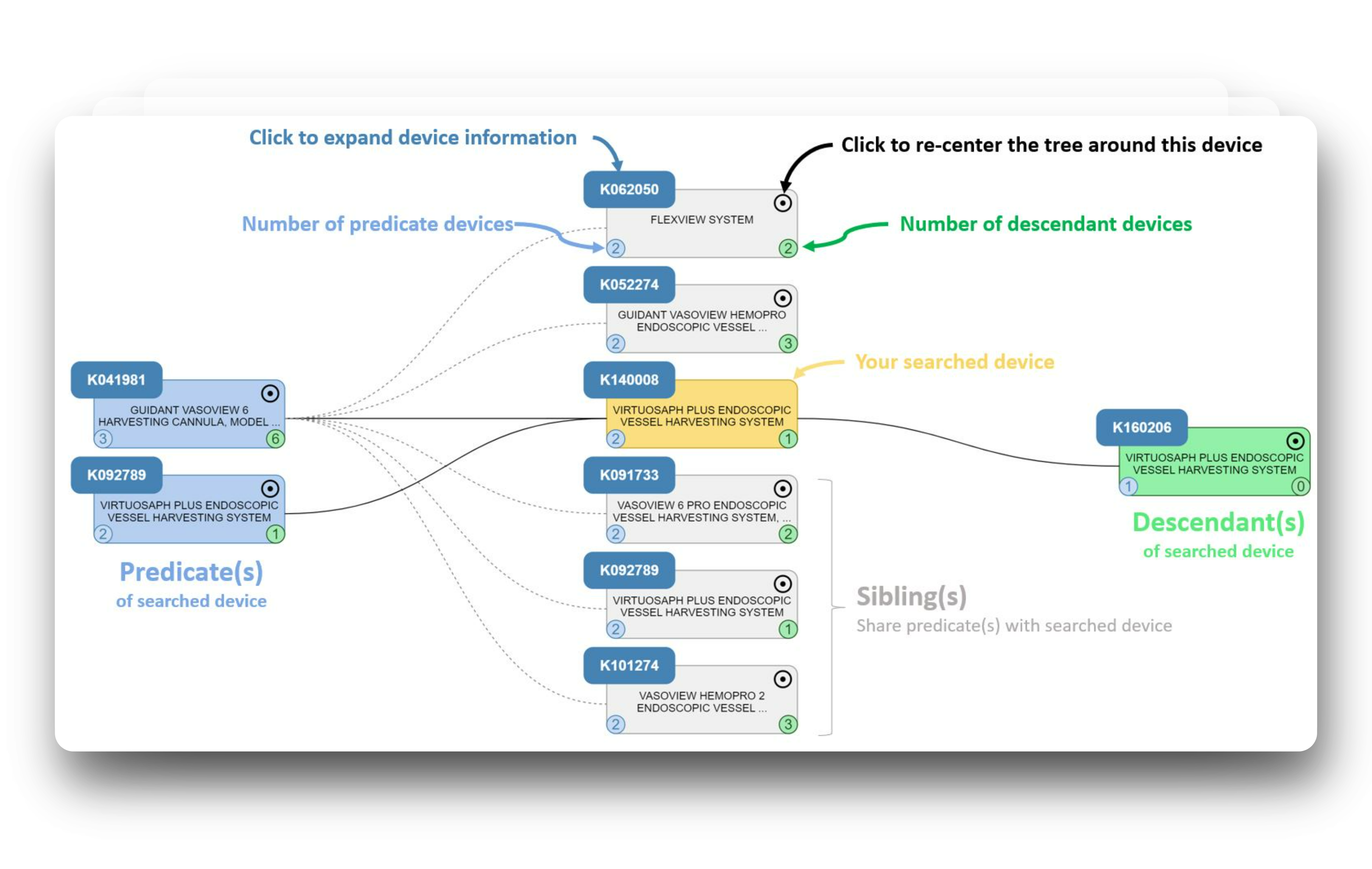 pika-tree with explanation light stack-2x.webp