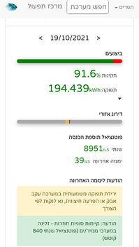 ניטור מערכות סולאריות