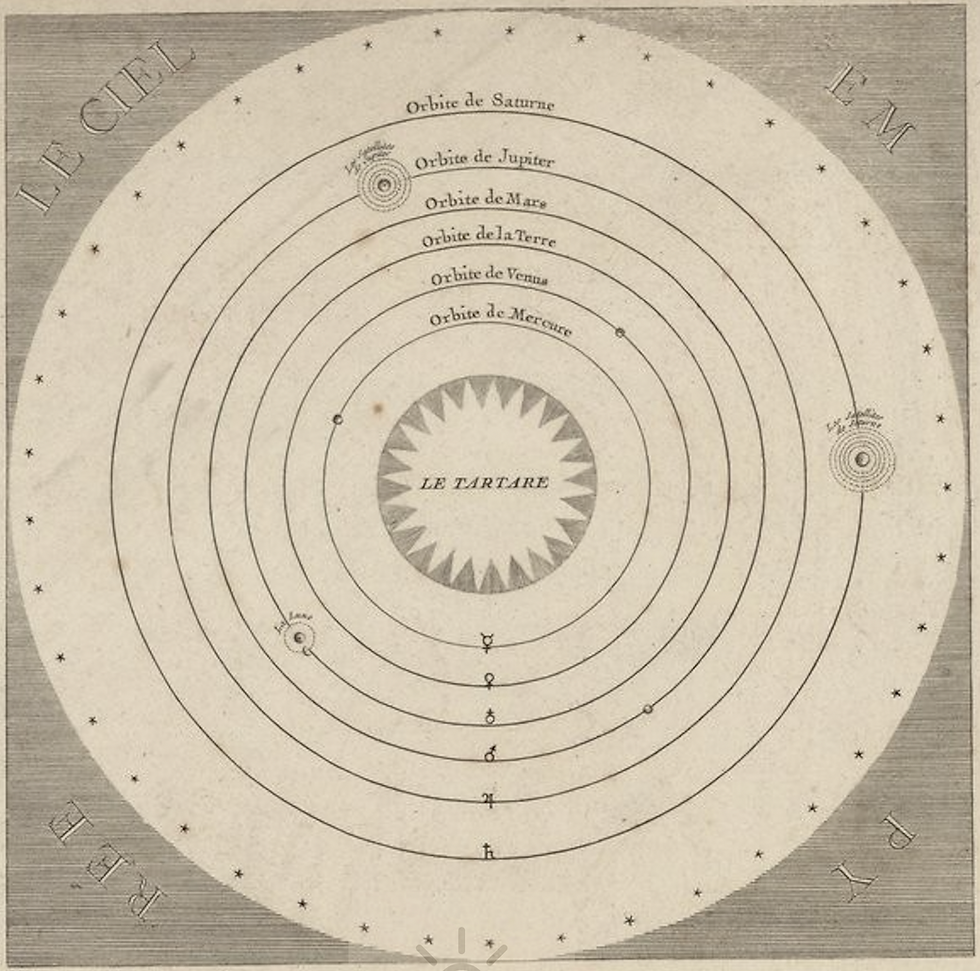 שבעת הרקיעים מספר חנוך - האם אמת?