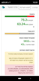 ניטור מערכות סולריות
