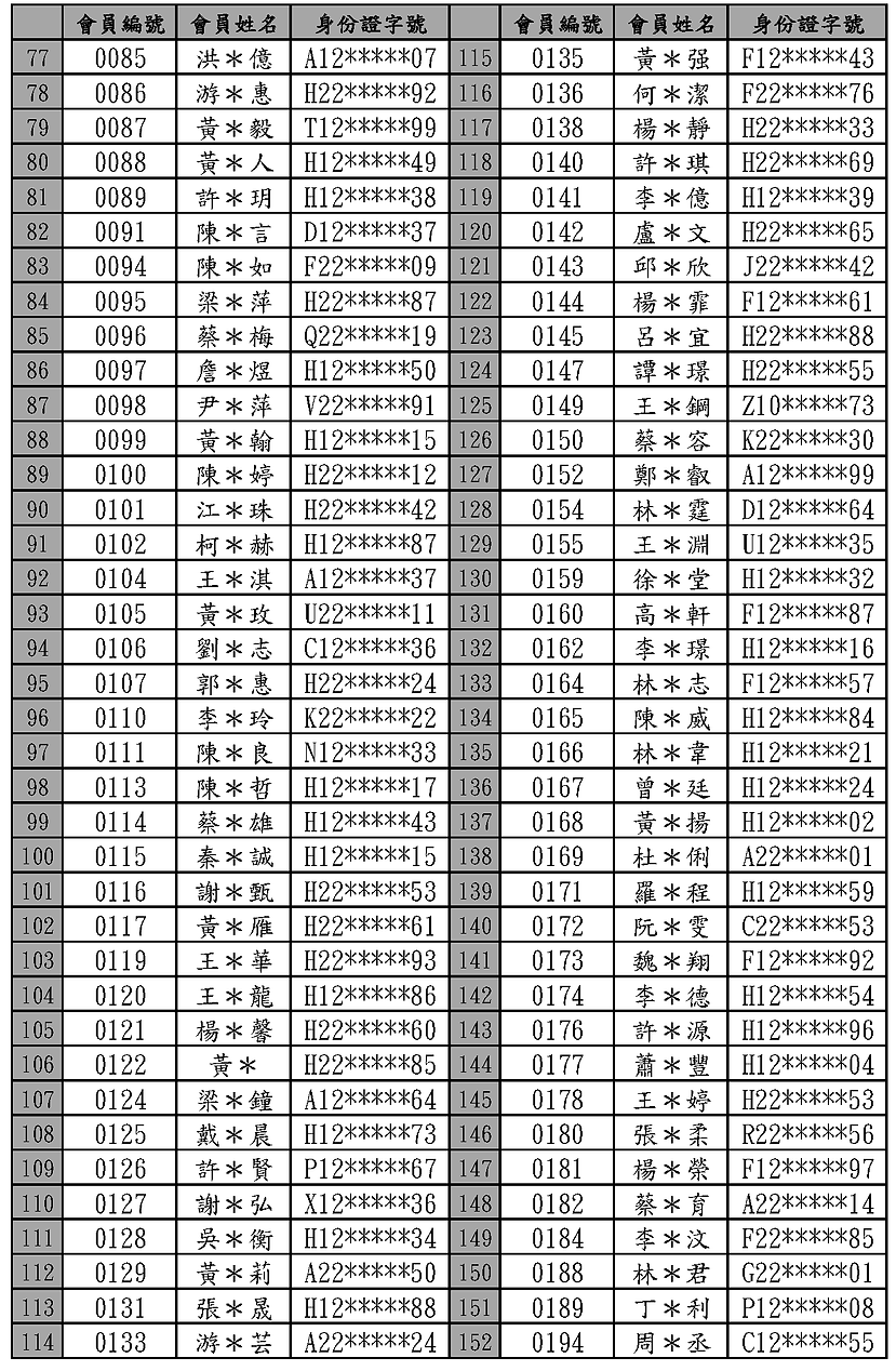 115.02.23 繳費紀錄_頁面_2.png