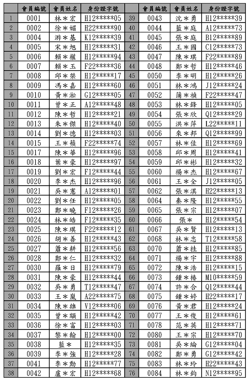 115.02.23 繳費紀錄_頁面_1.png