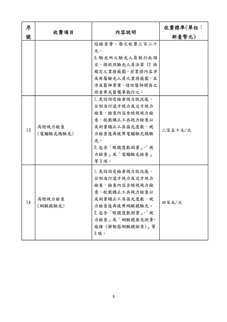 桃園市驗光所收費標準表+1110105修訂_頁面_3.png