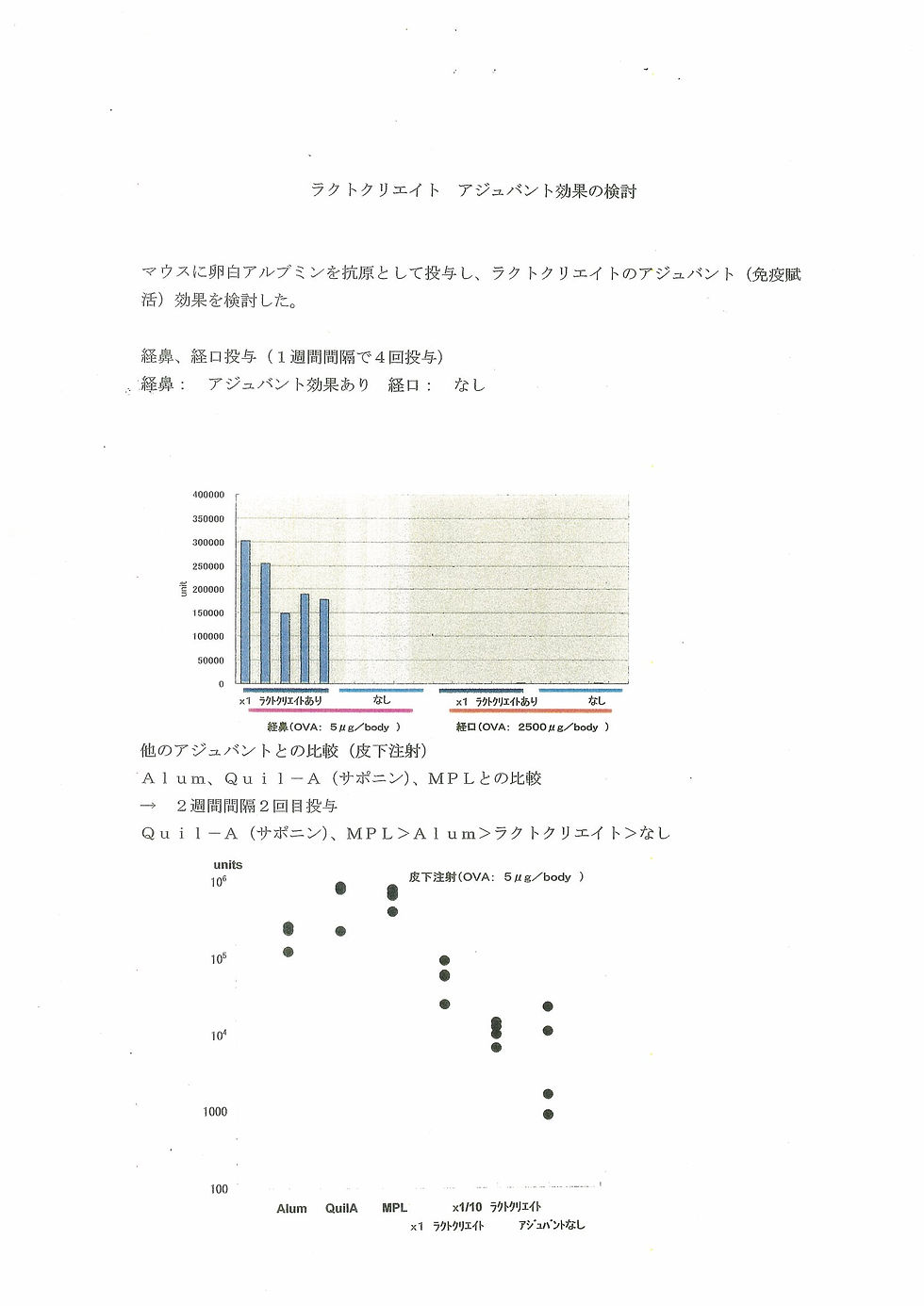 アジュバンド
