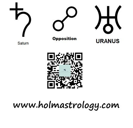 Saturn opposition natal Uranus is certainly a push and pull energy where change will happen unexpectedly but necessary and likely affects others but Saturn is resistant as it wants security and stability. 