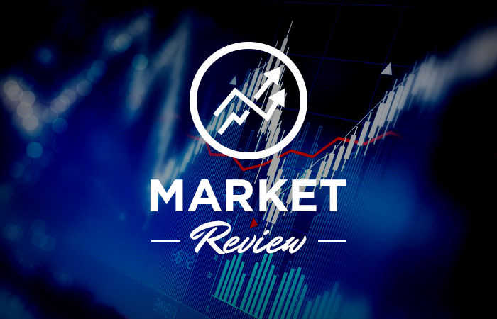 Market Review Sydney