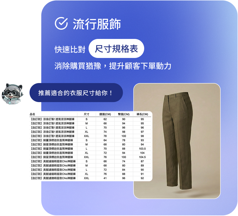 Raccoon AI 功能展示 2