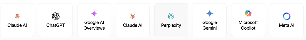 Multi-platform AI search engine coverage