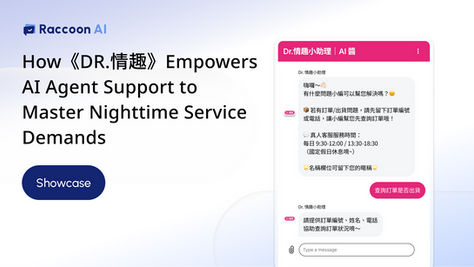 The Night Watchman: How Dr. Erotic uses Raccoon AI intelligent customer service to safeguard trust every night.