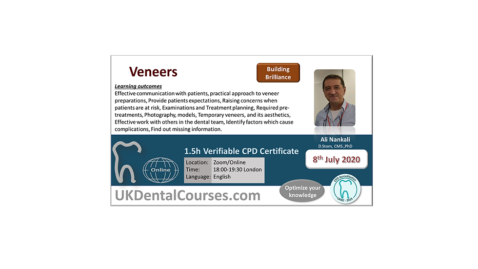 Veneers