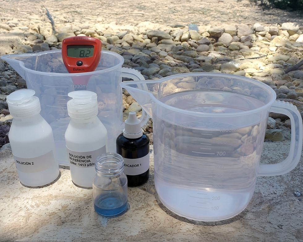 Analisis de Agua - Alltec - IHM Salta